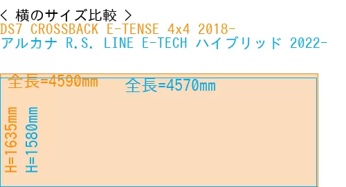 #DS7 CROSSBACK E-TENSE 4x4 2018- + アルカナ R.S. LINE E-TECH ハイブリッド 2022-